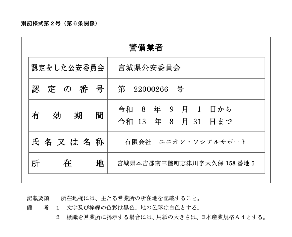 認定番号